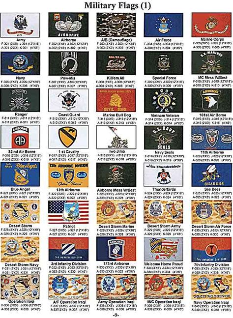 types of flags army